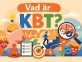 Illustration om beteendeanalys KBT. Visar hjärna, meditation, mål, trappor, och känslomasker.