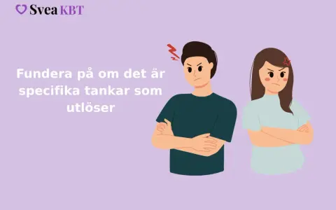 Två arga personer med armarna i kors. Texten lyder: "Fundera på om det specifika tankar som utlöser". Kanske en del av en kontrollerande partner test.