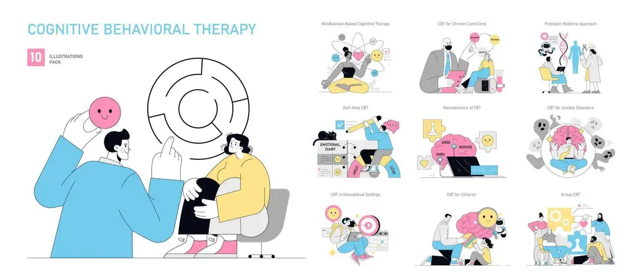 Illustrationer som visar olika aspekter av kognitiv terapi, fr&aring;n mindfulness till gruppterapi. En man h&aring;ller upp en glad smiley mot en labyrint.
