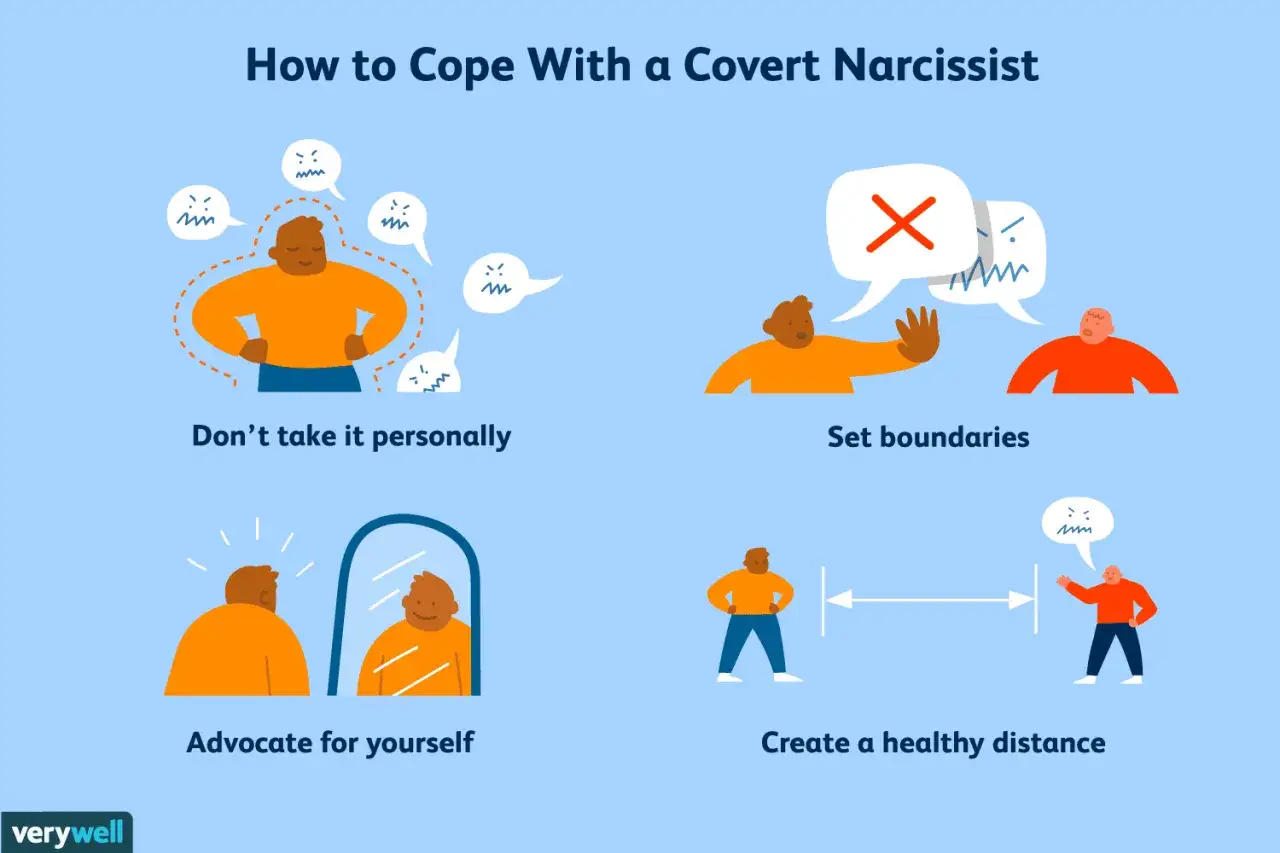 Illustrationer visar hur man hanterar en sårbar narcissist: ta inte personligt, sätt gränser, förespråka för dig själv, skapa distans.