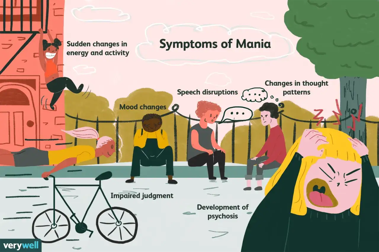 Illustration visar symtom p&aring; mani, som kan vara en del av bipolaritet typ 2. Personer visar energiska, nedst&auml;mda och f&ouml;rvirrade tillst&aring;nd.