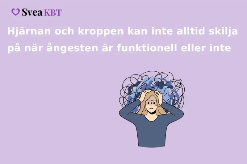En person med händerna på huvudet, omgiven av kaotiska linjer som symboliserar ångest. Texten beskriver hur hjärnan och kroppen kan uppleva fysiska symtom vid stress och ångest.